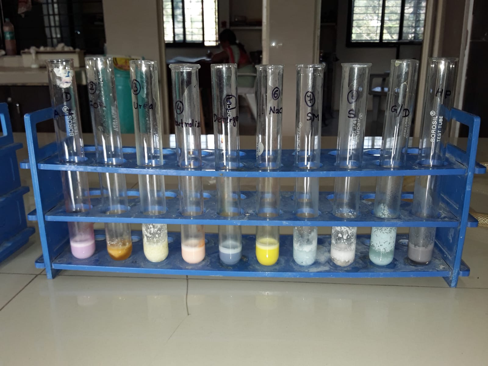 Result for various tests